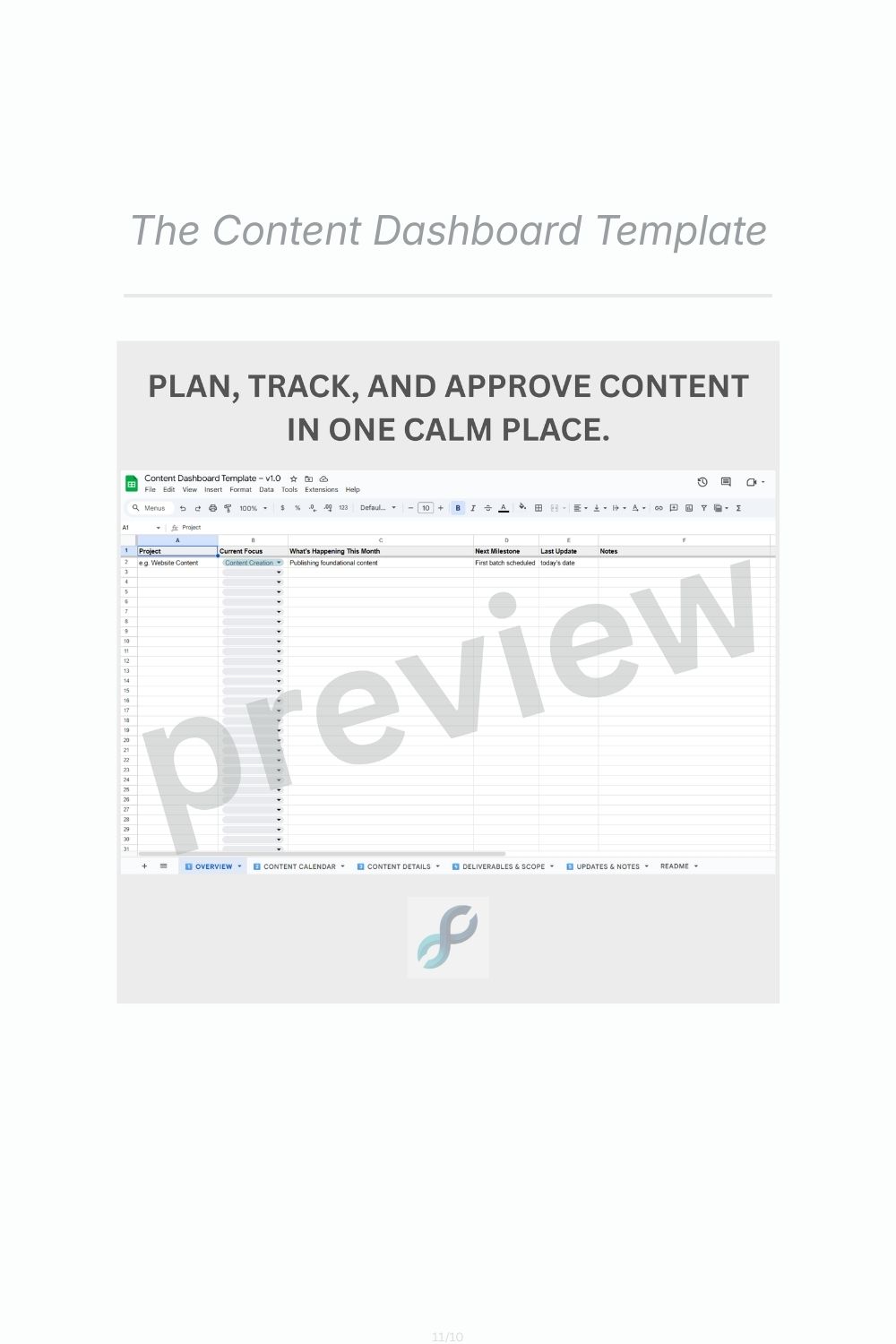 The Content Dashboard Template