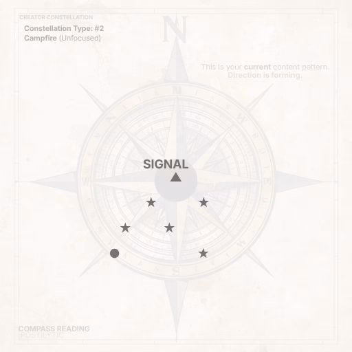 02_CAMPFIRE_Page 4 — Constellation ⭐