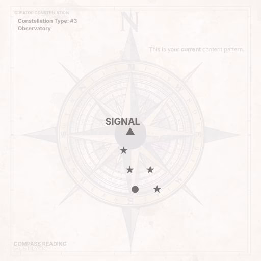 03_OBSERVATORY_Page 4 — Constellation ⭐