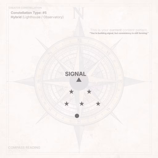 05_HYBRID_Page 4 — Constellation ⭐